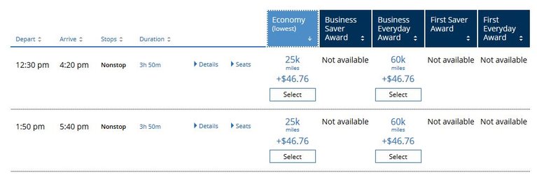The return trip to Chicago would cost 25k miles. There is no 17.5k option available for the return.
