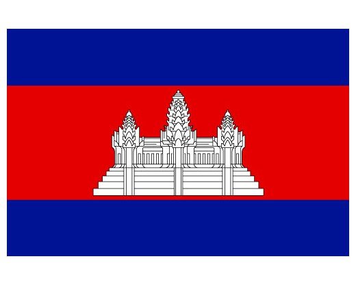 The Cambodian Flag with depiction of Angkor Wat