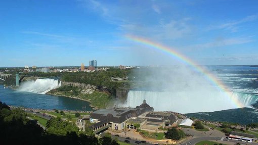 Niagara Falls, Canada | 6 Must-See Things to Do