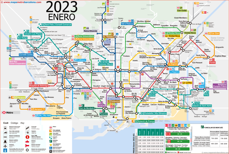 Mapa de Metro