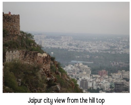 Jaipur - Heart of Rajasthan