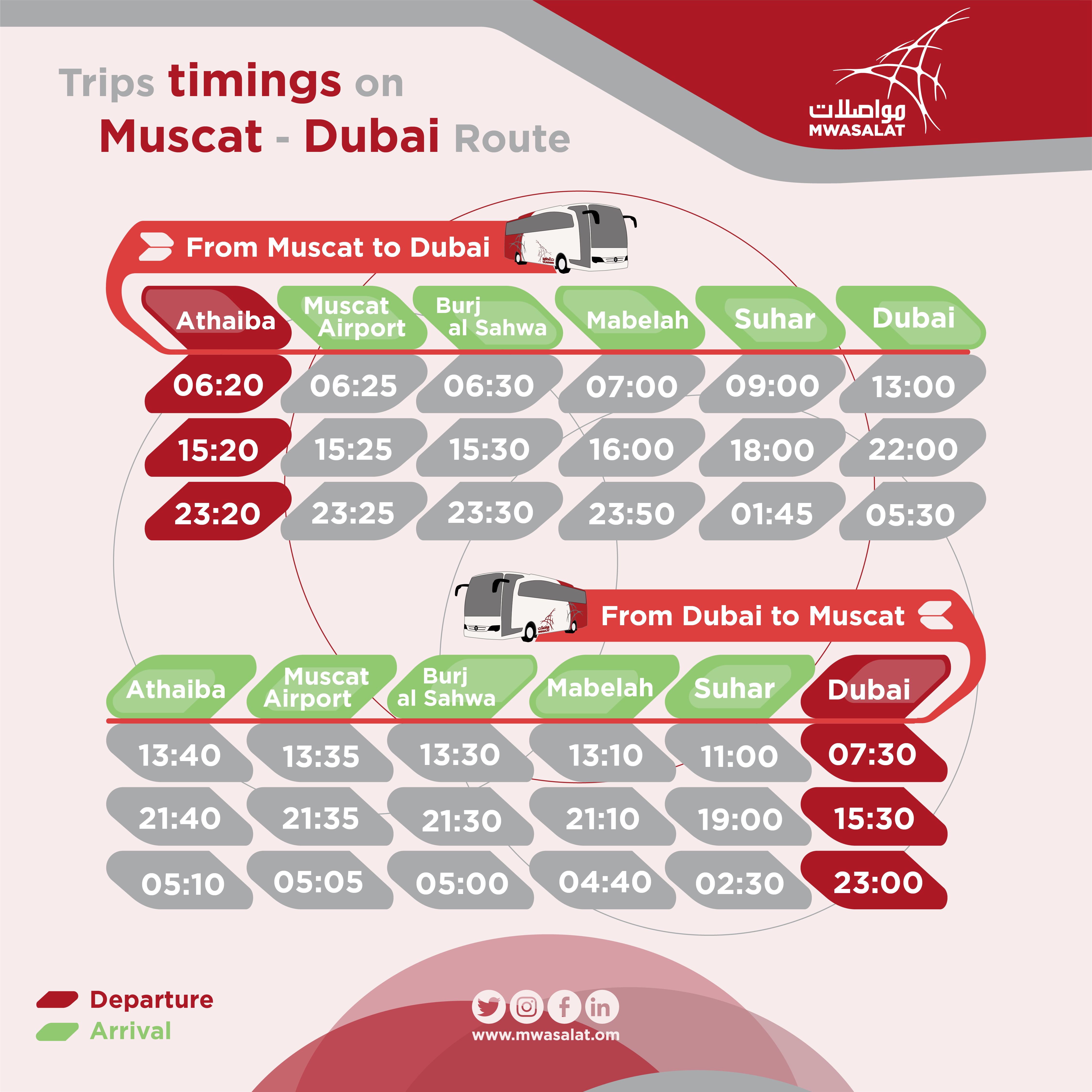 bus trip from dubai to muscat