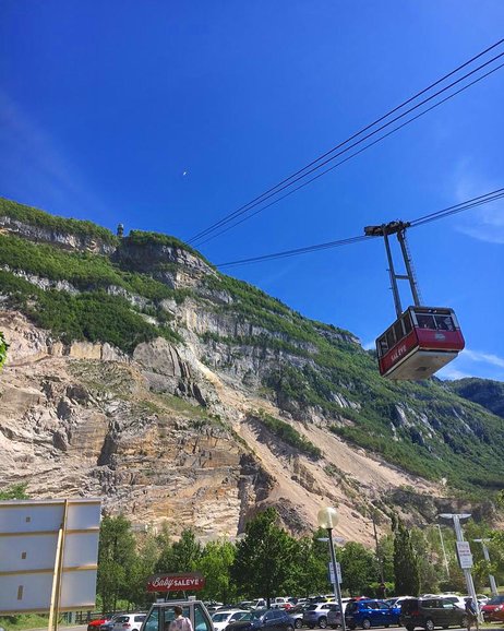 Mount Saleve Cable Car