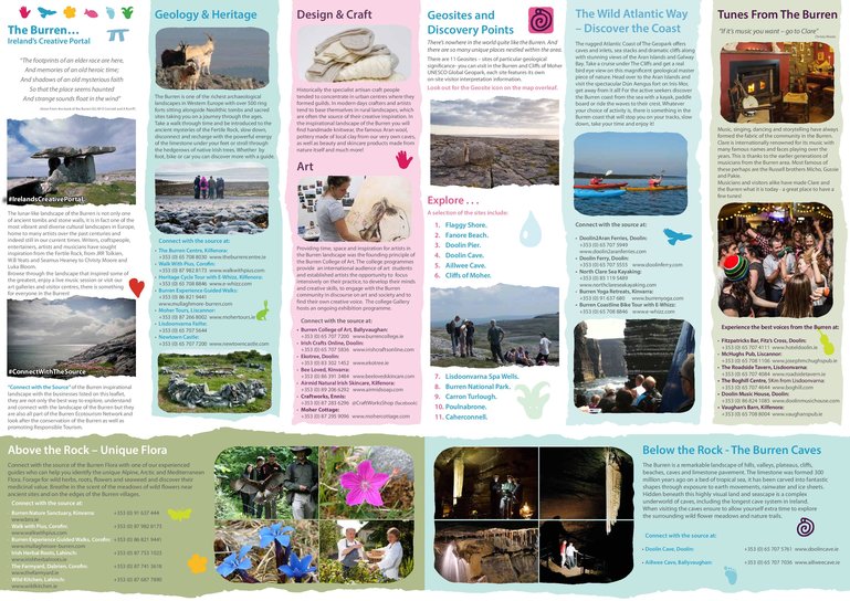 A range of activities in the Burren