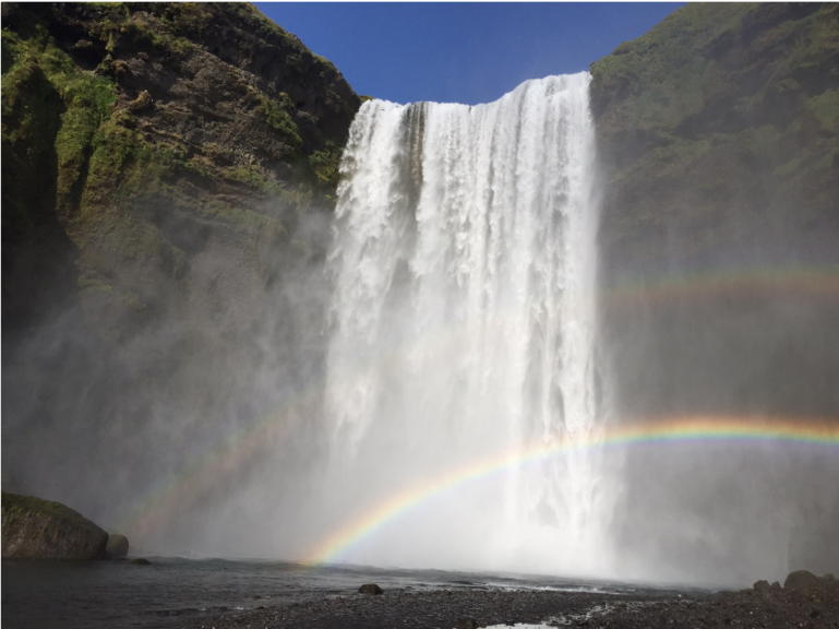 Skógafoss