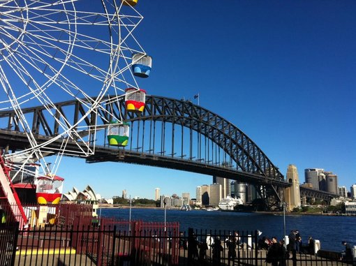 Strolling Down the Streets of Scintillating Sydney