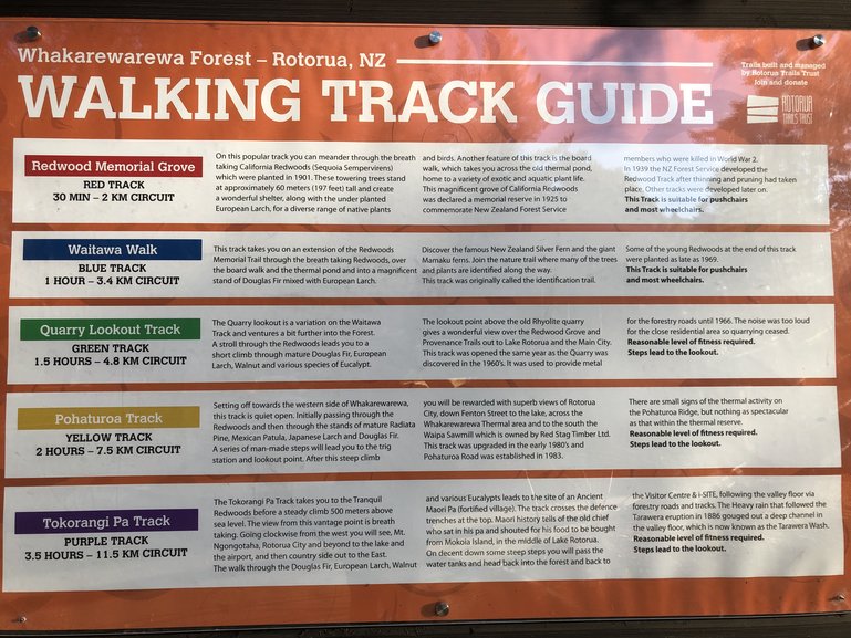 Information on the tracks you can do in the Whakarewarewa Forest